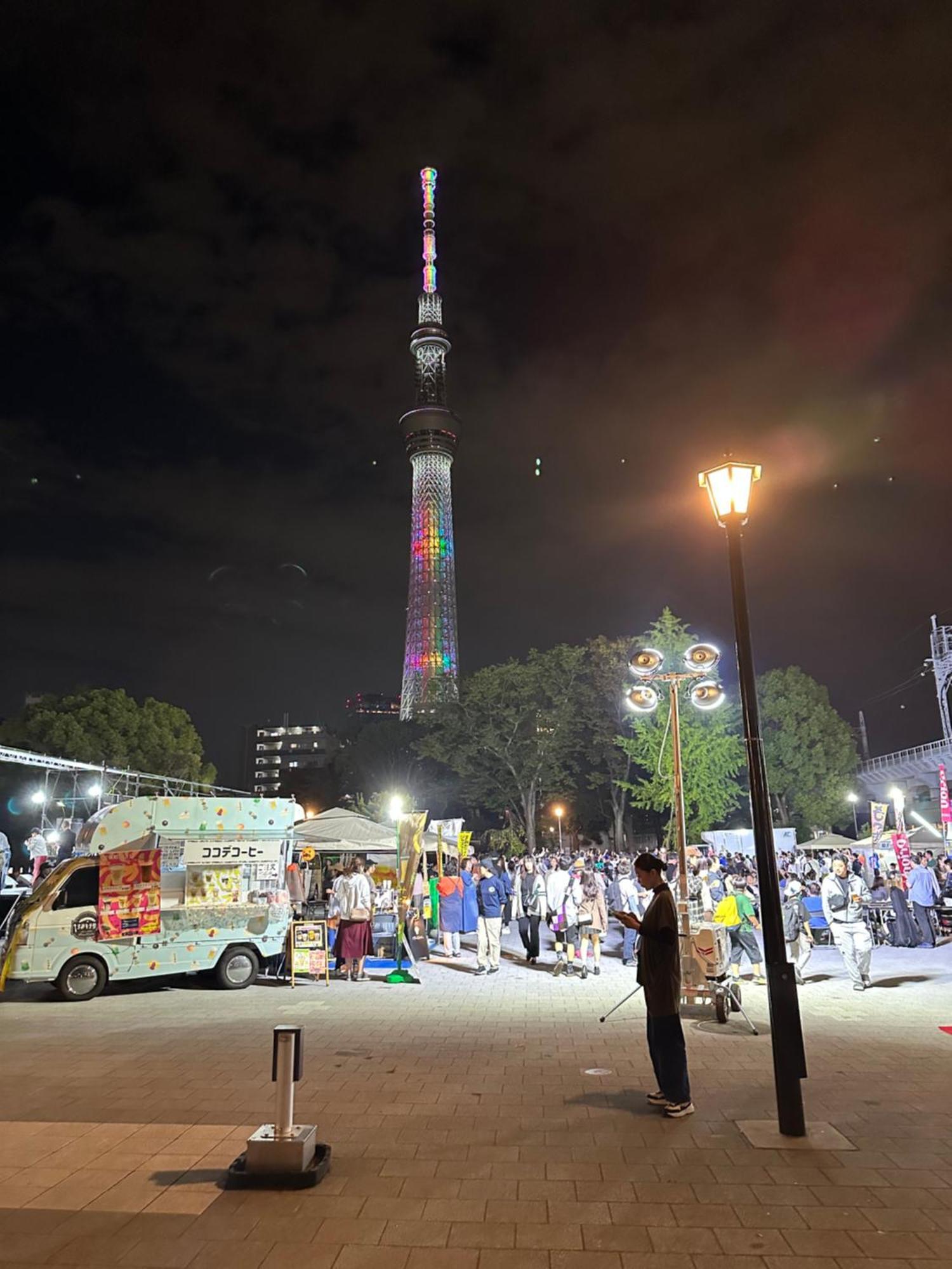 Wise Park Mukojima Apartment Tokyo Ngoại thất bức ảnh